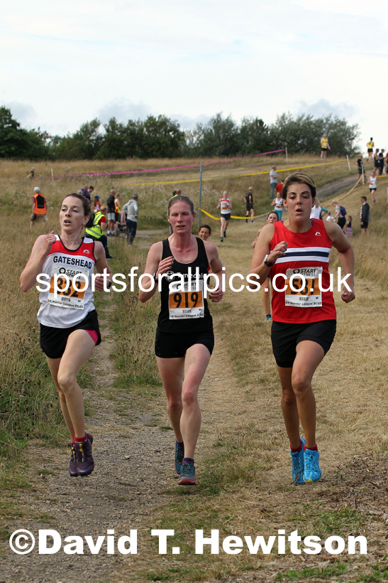 Senior womens 2021 North Eastern League, Wrekenton, Low Fell, Gateshead. Photo: David T. Hewitson/Sports for All Pics